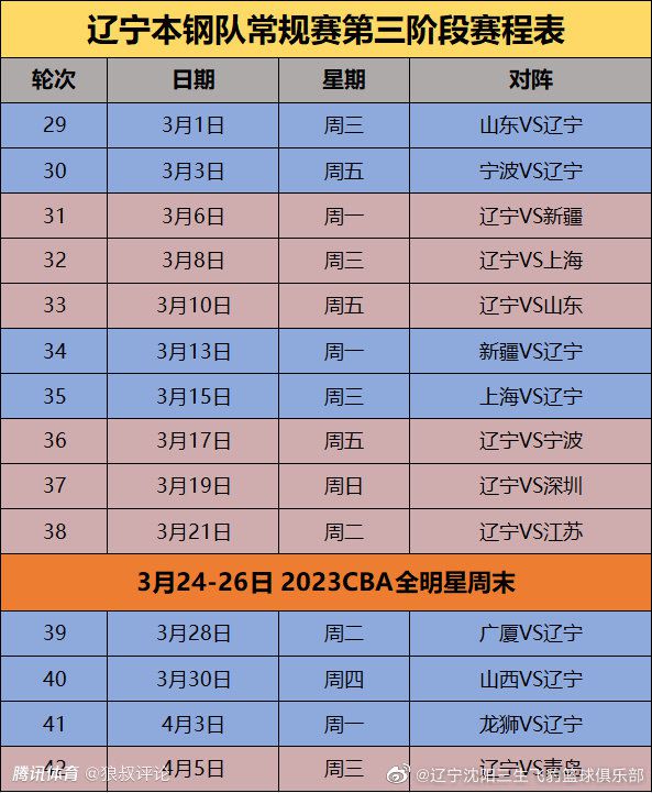 特雷-杨21+13 德罗赞25+6 庄神24+25 公牛送老鹰3连败NBA常规赛公牛主场迎战老鹰，开场后老鹰在进攻端进入状态较慢，公牛在首节尾声一波9-0建立领先。